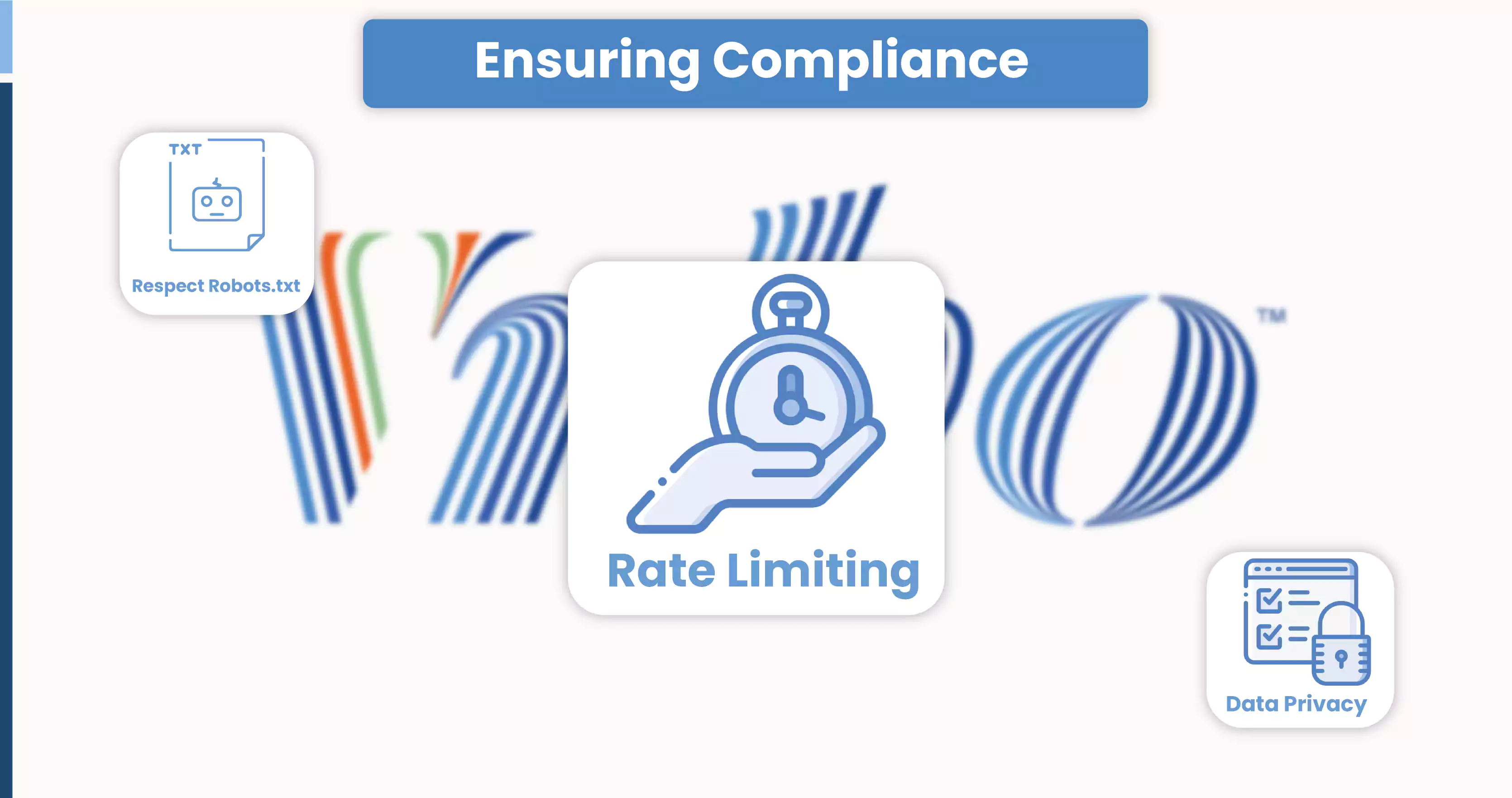 Ensuring-Compliance